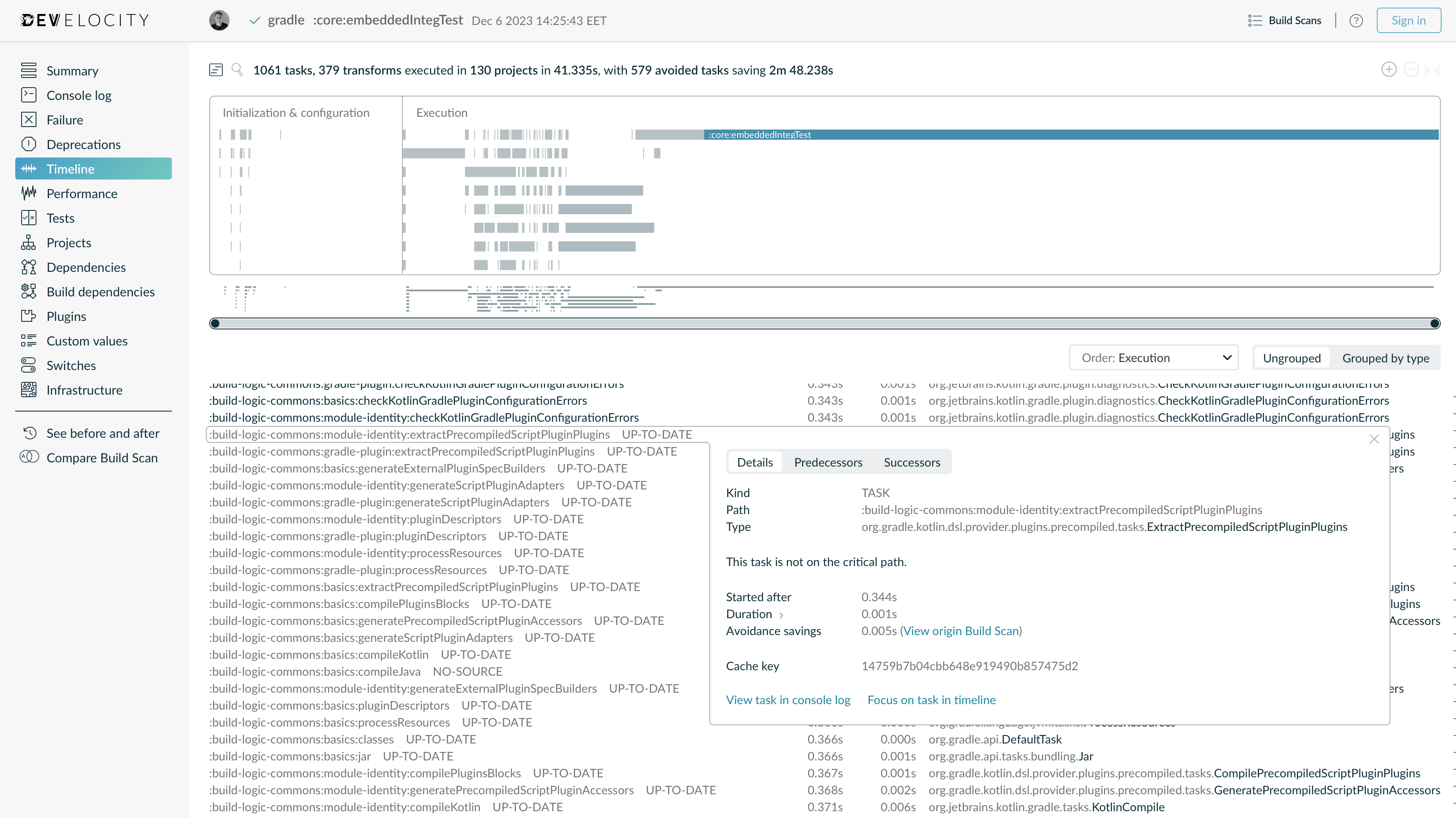 output origin